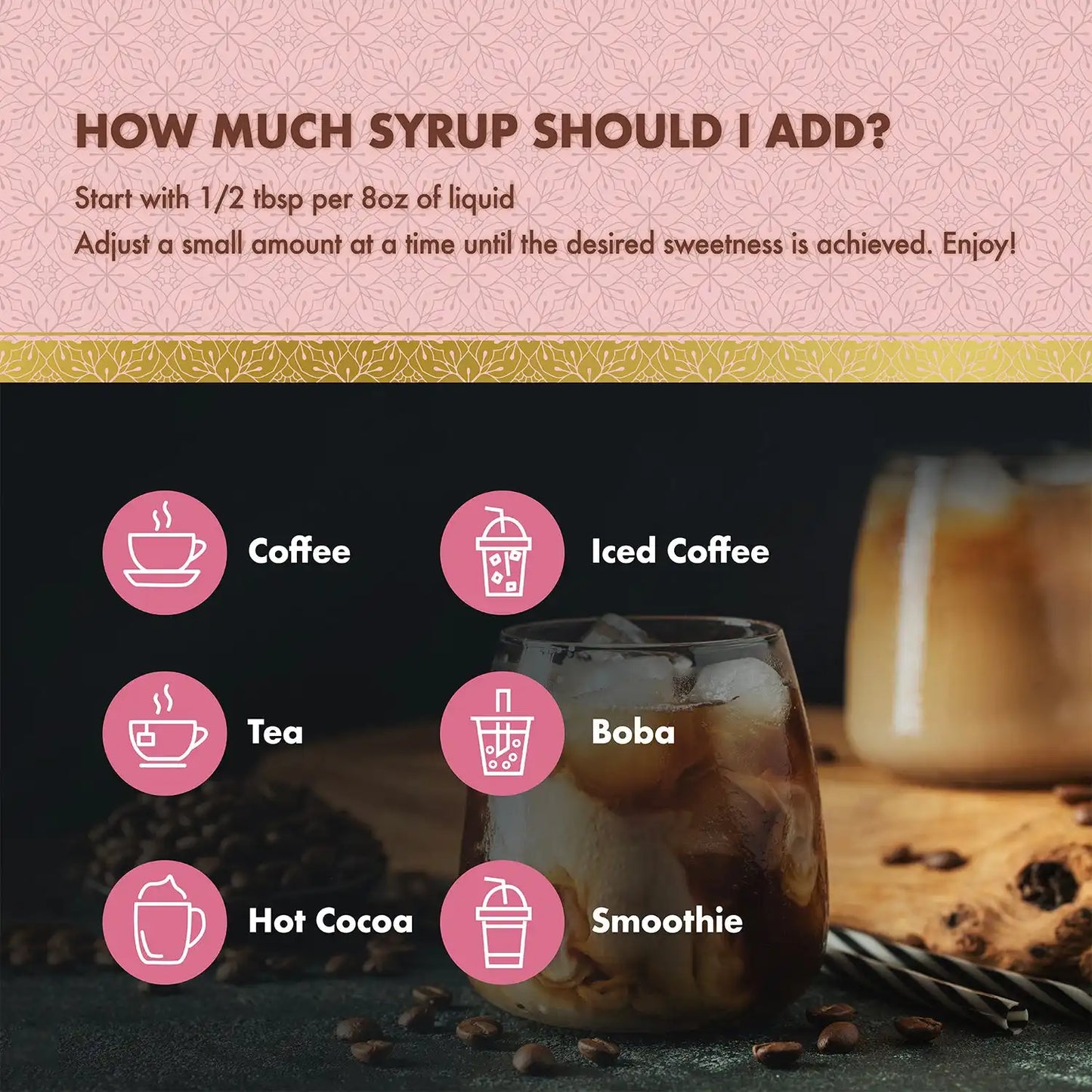 Sugar Free Cupcake Coffee Syrup